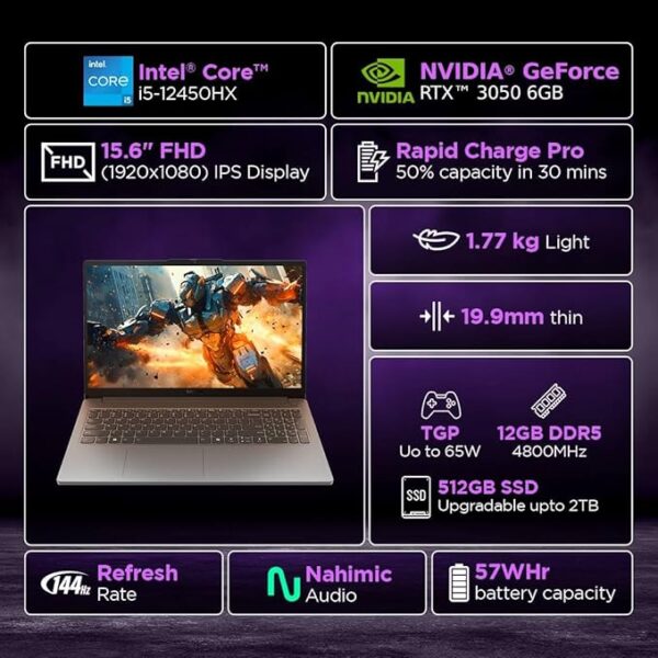 LENOVO - LOQ 15IAX9