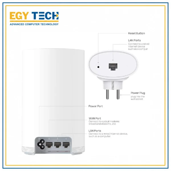 HUAWEI HUW-WS5280-1PLUS2-WHT (1 Base + 2 Satellites) Router, Home Wi-Fi Q2 Pro System, Gigabit Powerline, Full GE Ports, Seamless Roaming, Lower Latency, Plug & Play - White